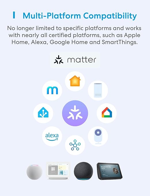 Meross Matter Smart Plug Mini, Easy Setup, 100% Privacy, Compact Size, Support Apple Home, Alexa, Google Home with Schedule and Timer, App and Voice Control, Power Protection, 2.4G Wi-Fi Only (2 Pack)