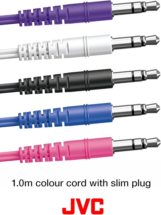 JVC Gumy in Ear Earbud Headphones, Powerful Sound, Comfortable and Secure Fit, Silicone Ear Pieces S/M/L - HAFX7W White