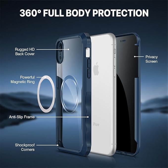 CENHUFO Privacy Magnetic for iPhone XR Case, Full Body Phone Case Built-in 9H Tempered Glass Privacy Screen Protector [Compatible with Magsafe] Shockproof Protective Bumper Clear Cover - Blue