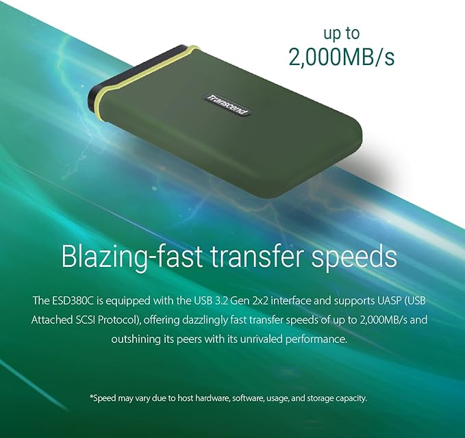 Transcend 2TB External SSD, Up to 2000MB/s, Portable Hard Drive for Steam Deck/iPhone/iPad/Mac/Windows/Android/Tablets/PS5/PS4/Xbox/Smart TV, USB 3.2 Gen 2 (20Gbps) USB-C Cable Portable SSD