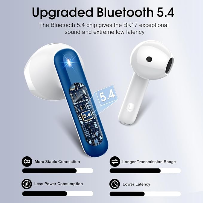 Wireless Earbuds, 2025 Bluetooth 5.4 Headphones in Ear buds, 40H HiFi Stereo Bluetooth Earbuds with 4 ENC Noise Cancelling Mics, IP7 Waterproof Ultralight Earphones with Dual LED Display USB C, Blue