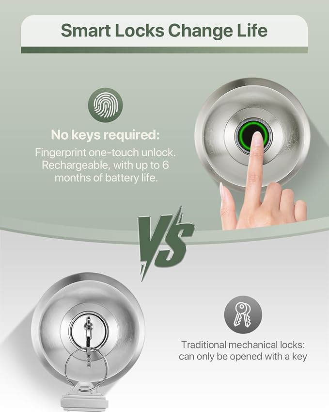Fingerprint Door Knob, Biometric Door Lock with Auto Lock, Passage Mode, Rechargeable Battery, Thumbprint Entry Door Knob for Bedroom, Office, Apartment & Front Door