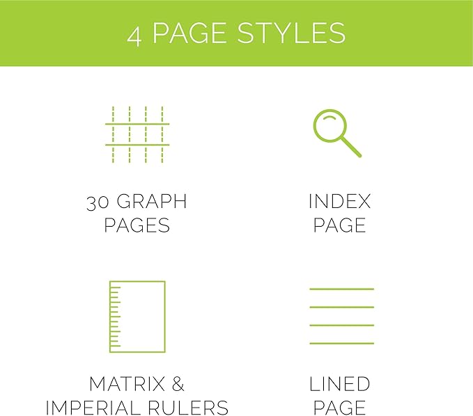 Rocketbook Matrix Smart Reusable Graph Paper Notebook, Digitally Connected, Isometric Notebook, Letter Size 8.5x11, Teal