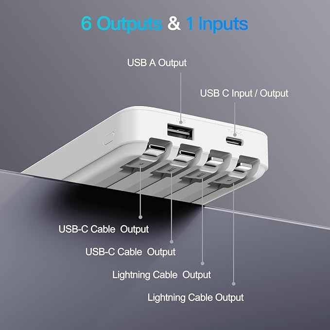 2026 2-Pack 10000mAh Portable Charger with Built in 4 Cables, PD 20W Travel Essentials Battery Pack, 5 Outputs 2 Inputs Slim Power Bank for iPhone 17/16/15/14, Samsung Galaxy S23/22, Pixel etc