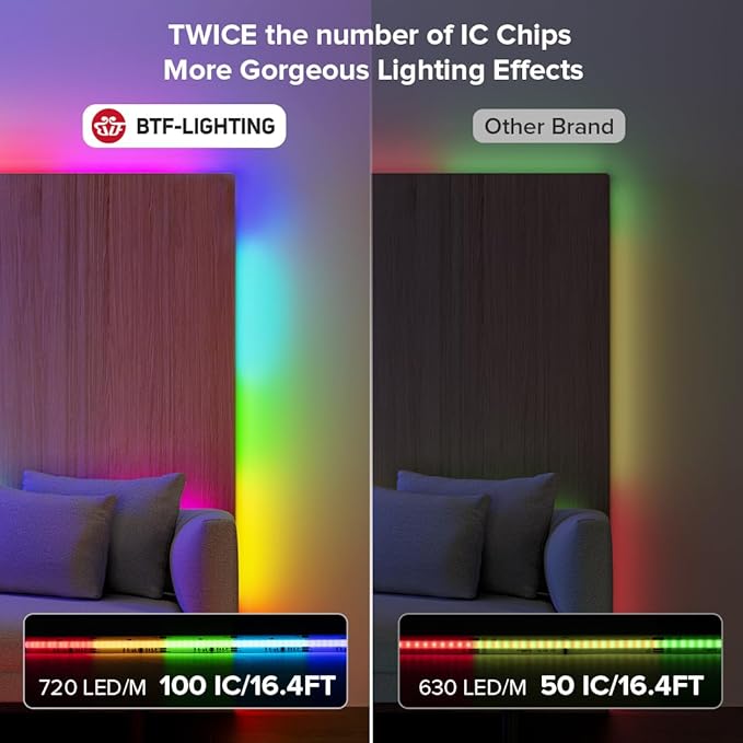 BTF-LIGHTING WS2811 Smart IC RGB FCOB COB LED Strip, UL Listed 720LEDs/m High Density Color Chasing Uniform Light, DC24V 32.8FT 12mm Width Black PCB for Home Party DIY Decor(No Adapter or Controller)
