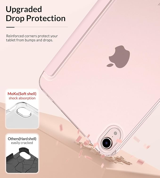 MoKo Case Fit New iPad mini 7 (A17 Pro) 2024, iPad mini 6th Generation Case 2021 (8.3-inch), iPad mini 6 Case, Soft TPU Translucent Frosted Back Cover Case for iPad mini 7th, Light Pink