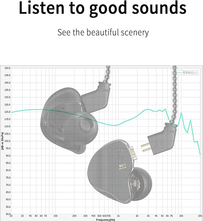 Kinboofi CCZ Melody Wired Headphones, Dynamic Hybrid Dual Driver in Ear Earphones 1BA+1DD HiFi Wired Headphones Musicians IEM Upgrade Deep Bass Suitable for Bass Vocals Pop Folk ACG (with MIC, Black)…