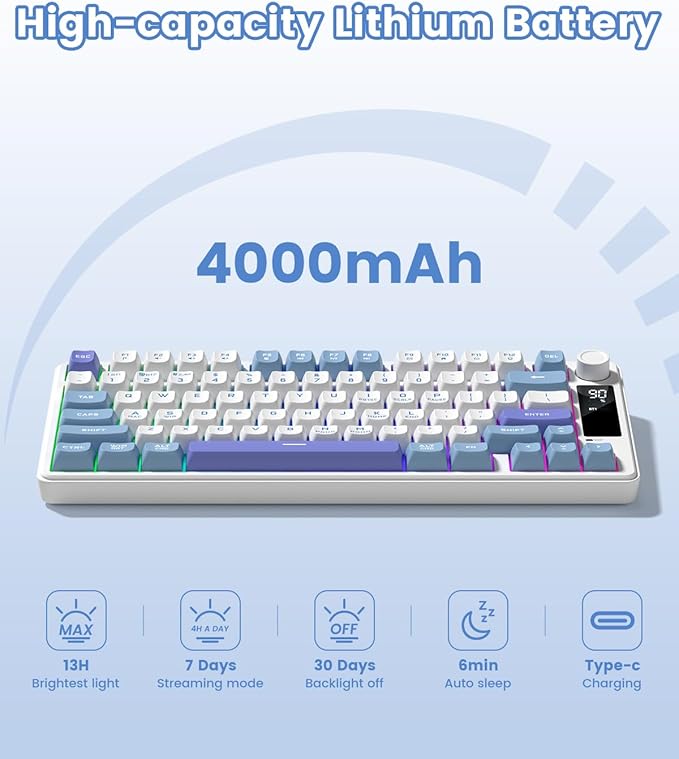 Womier DK75 75% Wireless Gaming Keyboard, RGB Backlit Creamy Keyboard with Multifunction Knob & Screen, Tri-Mode 2.4GHz/USB-C/BT5.0, Anti-Ghosting No-Conflict Silent Membrane Keyboard for MAC Windows