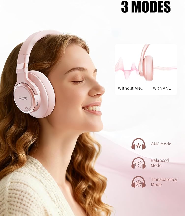 KVIDIO Hybrid Active Noise Cancelling Headphones, Wireless Bluetooth Headphones Over Ear with Mic, 70H Playtime, Transparency Mode, Hi-Fi Stereo Sound, Deep Bass Headsets for Phone PC