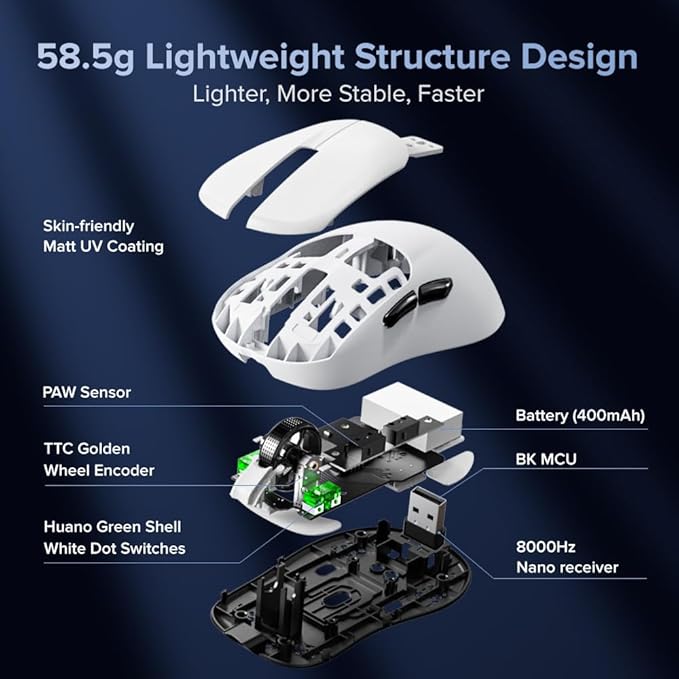 DELUX M500PRO Lightweight Wireless Gaming Mouse, 58.5g Lightweight, PAW3395 Sensor, 8000Hz Polling Rate, Huano Switches, Magnetic Charging Dock, RGB, Tri-Mode, 26000 DPI for PC Laptop Gamers (White)