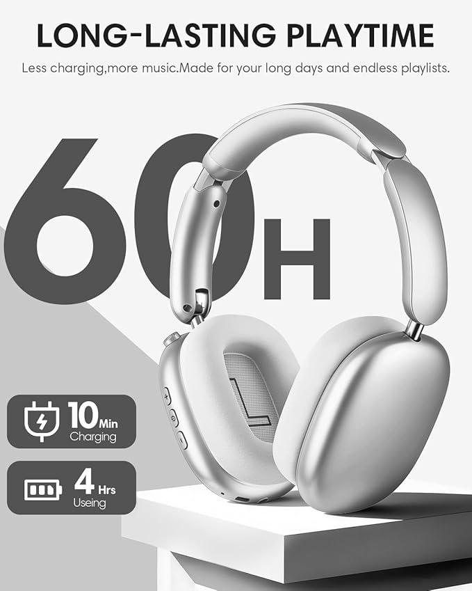 Wentronic Y02 Active Noise Cancelling Headphones, Wireless Over-Ear Bluetooth 5.4 Headphones, Multiple Modes, 60H Playtime, Hi-Res Audio, Big Bass, Foldable Lightweight for Travel Home Office, Silver