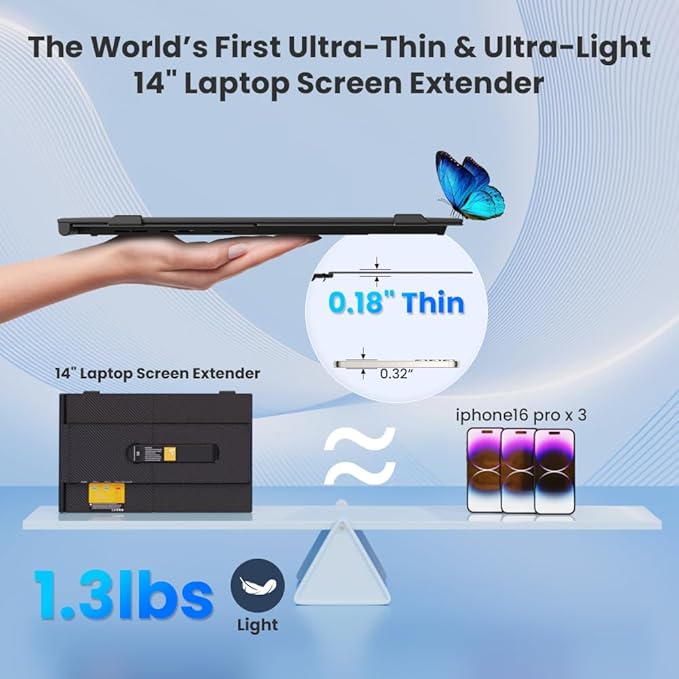 Hyangin Laptop Screen Extender 14-inch, 2026 Upgraded Ultra-Slim 1080P Laptop Monitor Extender, Ultra-Light Dual Screen Portable Monitor for 13-17.3" Laptops, Compatible with Windows/Mac/Linux/Chrome
