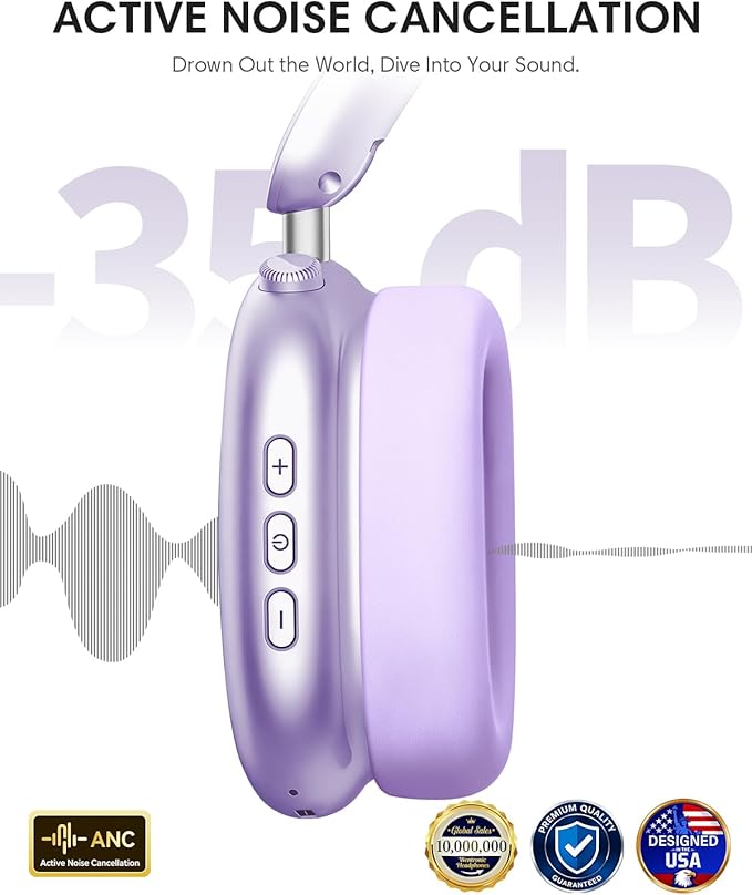 Wentronic Y02 Active Noise Cancelling Headphones, Wireless Over-Ear Bluetooth 5.4 Headphones, Multiple Modes, 60H Playtime, Hi-Res Audio, Big Bass, Foldable Lightweight for Travel Home Office, Purple