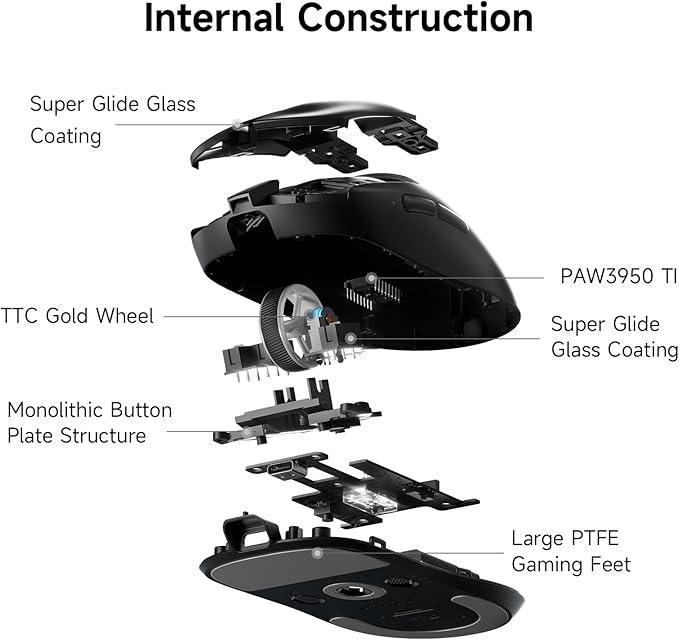 MCHOSE A7 V2 Ultra Wireless Gaming Mouse for Esports 59 g, PAW3950 TI, 42K DPI, TOPSPEED Dual 8K Polling Rate, 130 Hour Battery Life PC/Mac Black