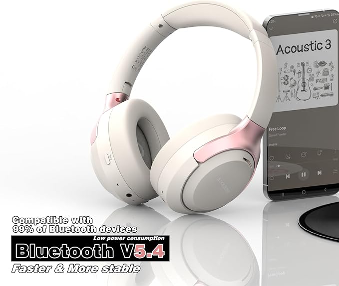 LC30Pro Hybrid Active Noise Cancelling Headphones, 100H Playtime Bluetooth Headphones, HiFi Audio Wireless Headphone with Foldable Design (Beige White), Gifts