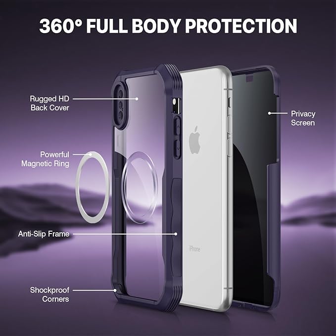 CENHUFO Magnetic Privacy for iPhone X Case/iPhone Xs Case, Full Body Phone Case Built-in 9H Tempered Glass Privacy Screen Protector [Compatible with Magsafe] Shockproof Bumper Clear Cover -Purple