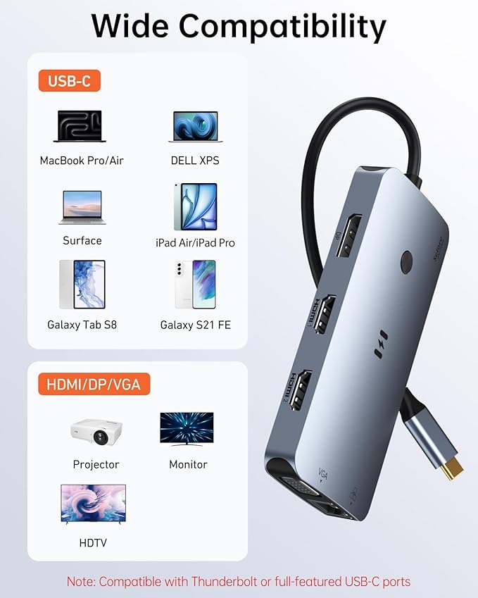 USB C Docking Station Dual Monitor Adapter, Selore Laptop Docking Station 3 Monitors Quad Display with 2 HDMI, DP, VGA, Ethernet, 3 USB A&C 3.0, 100W PD, USB C Hub Dongle for DELL, HP and More