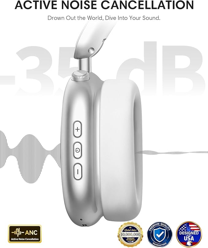 Wentronic Y02 Active Noise Cancelling Headphones, Wireless Over-Ear Bluetooth 5.4 Headphones, Multiple Modes, 60H Playtime, Hi-Res Audio, Big Bass, Foldable Lightweight for Travel Home Office, Silver