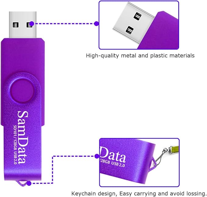 SamData 128GB USB Flash Drives 1 Pack 128GB Thumb Drives Memory Stick Jump Drive with LED Light for Storage and Backup (1 Pack Purple)