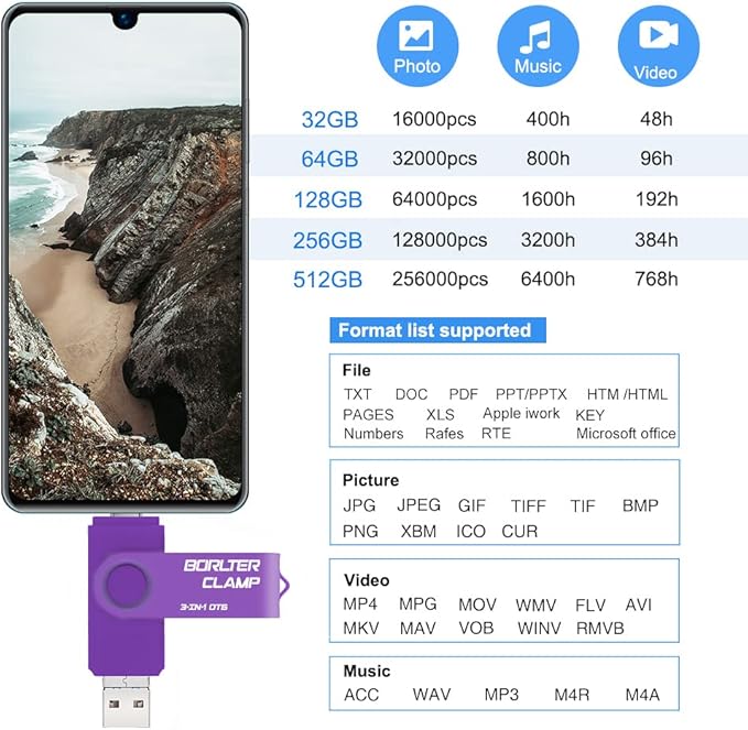 128GB 3 in 1 USB 3.0 Flash Drive Photo Stick for Android Phones, BorlterClamp OTG Memory Stick with 3 USB Ports (USB C, microUSB, USB A) for Samsung Galaxy, LG, Tablets, PC and More, Purple