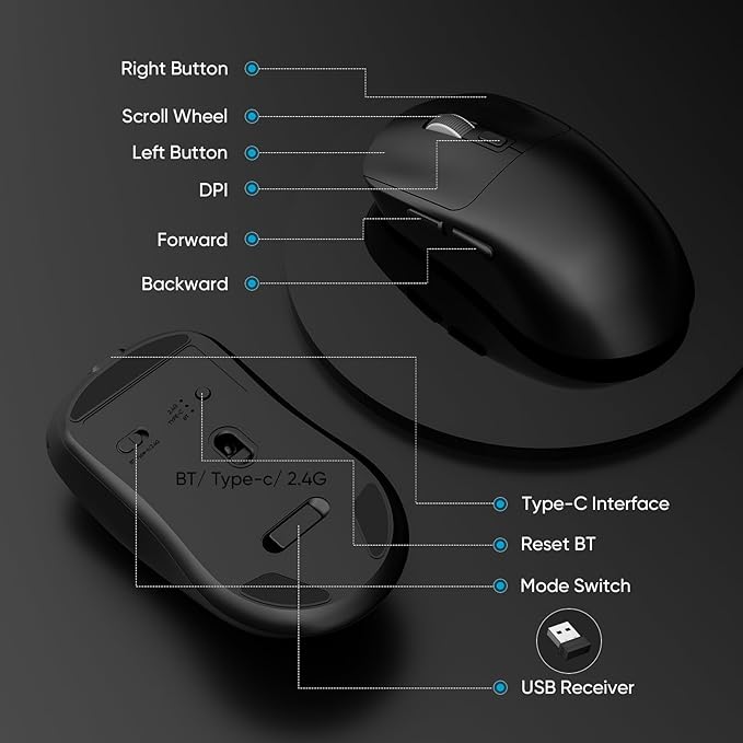 MELOGAGA Wireless Gaming Mouse, 2.4G/Bluetooth 5.4/USB-C 3-Mode Wired/Cordless Game Mice with 8 Adjustable DPI, Ergonomic Rechargeable Computer Mouse for PC, Mac, PS5, Tablet -Black