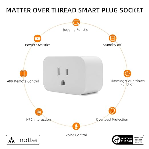 Matter Over Thread Smart Plug, App and Voice Control Smart Mini Outlet 15A/1800W (1)