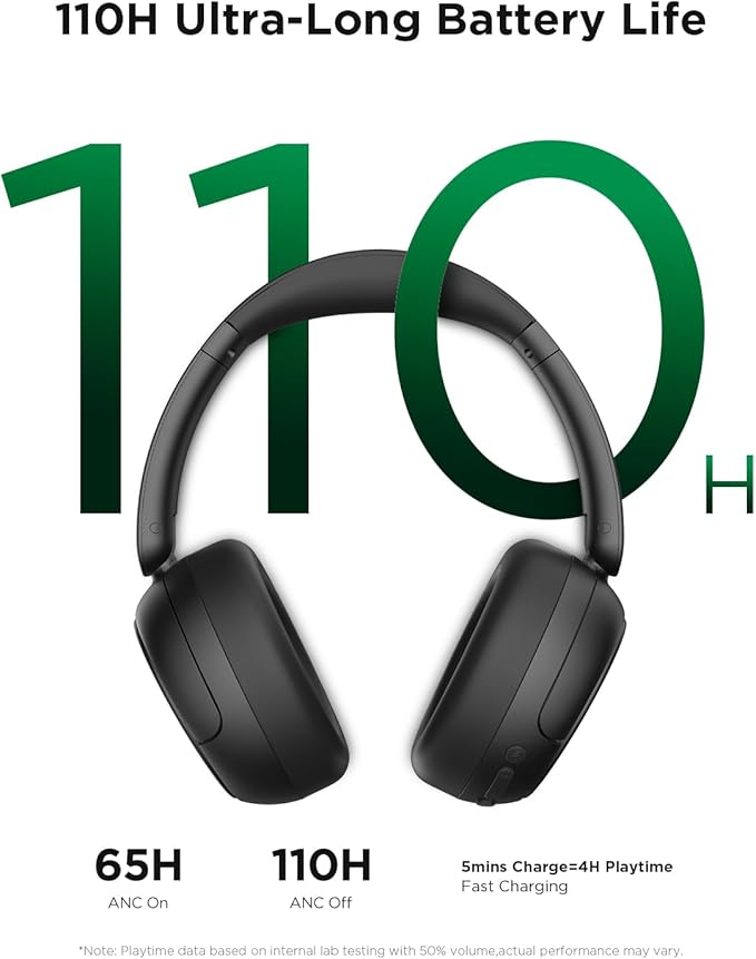 TALIX H30 Hybrid Active Noise Cancelling Headphones, 110H Playtime Hi-Res Audio Bluetooth 6.0 Wireless Over Ear ANC Headphones for Commute/Workout/Gym (Black)