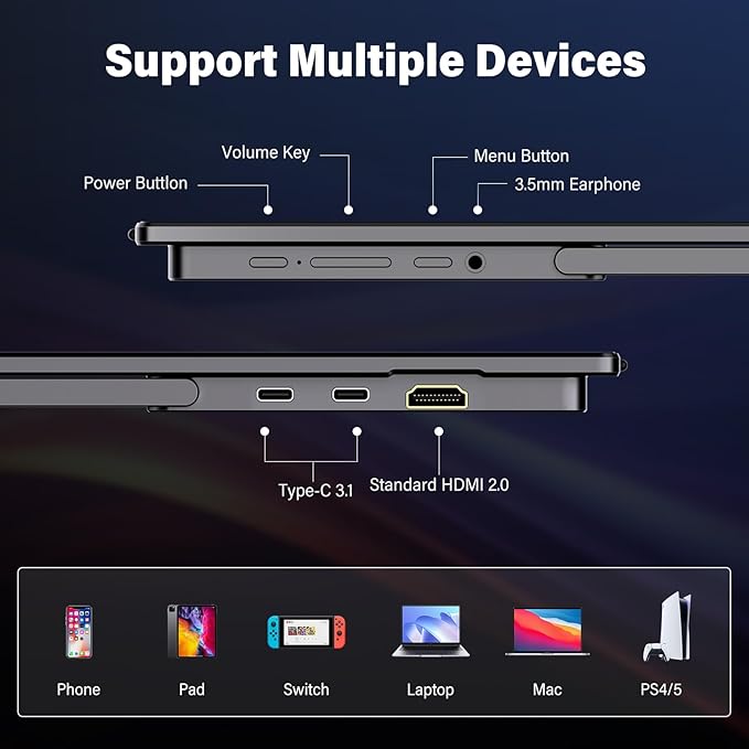 InnoView 15.6 inch Portable Monitor 4K UHD 3840x2160 | 100% sRGB HDR | External Monitor with 2 USB-C & HDMI Ports | Travel Second Monitor for Laptop Mac PC Xbox PS5 Switch (Includes Adapter)