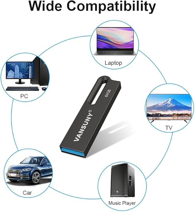Vansuny 5 Pack USB 3.0 Flash Drives 64GB Metal Waterproof Flash Drives Ultra High Speed Memory Sticks, Portable Thumb Drives for PC/Tablets/Mac/Laptop