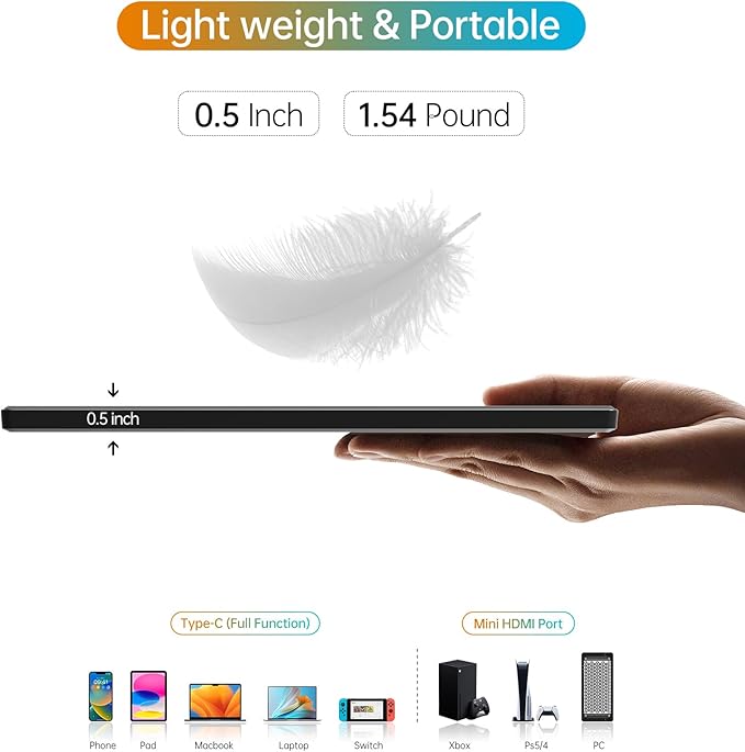 Portable Monitor 16.0inch FHD 1920 * 1200P USB C HDMI Ultra-Slim IPS Travel Display & Speakers, HDR Plug&Play, External Monitor for Laptop PC, Phone,Mac