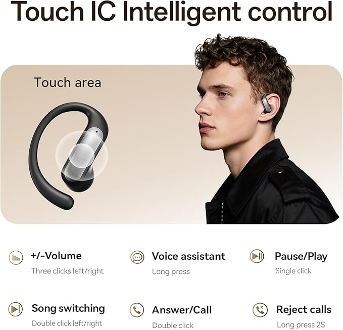 TINGER Open Ear Bluetooth Headphones 5.4 - IPX5 Waterproof Wireless Sports Earbuds,18H Playtime with Digital Power Display, Ultra-Light Weight Design for Cycling/Running/Gym (Orange)