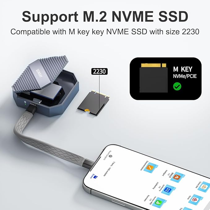 Mini M.2 Enclosure, Magnetic 2230 M.2 Enclosure Heat Sink for iPhone 15 Pro Max ProRes,10Gbps Speed,Supports M Keys NVME SSD