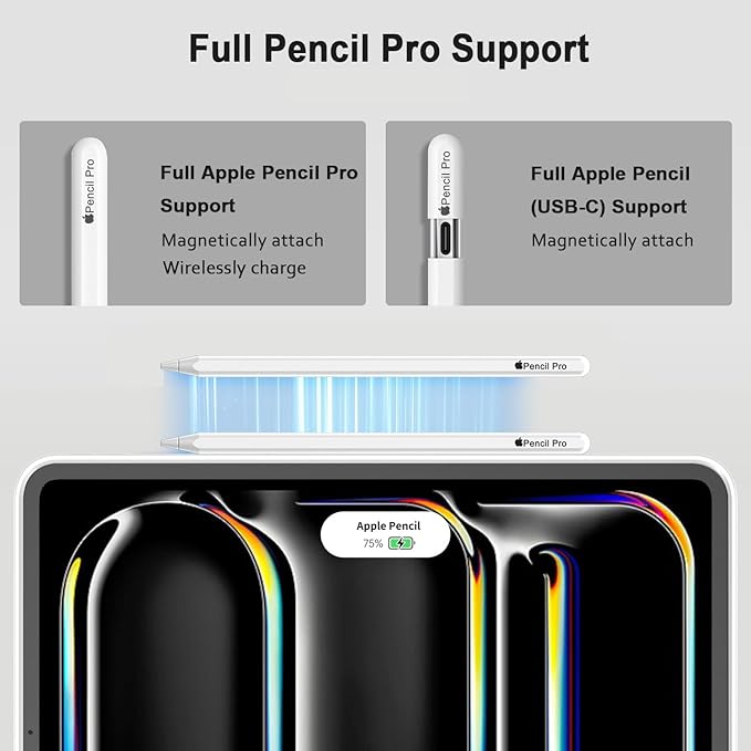 iMieet iPad Pro 13 Inch Case (M5/M4) 2025/2024 with Pencil Holder, Trifold Stand Smart Case with Soft TPU Back, Auto Wake/Sleep (White)