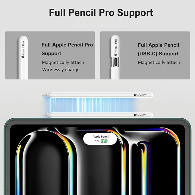 iMieet iPad Pro 13 Inch Case (M5/M4) 2025/2024 with Pencil Holder, Trifold Stand Smart Case with Soft TPU Back, Auto Wake/Sleep (Midnight Green)