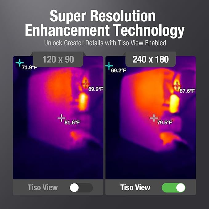 Teslong Thermal Imaging Camera, Super Resolution 240 x 180, 3.2" LCD Screen Handheld 25 HZ Refresh Rate Infrared Imager, 120 x 90 IR Resolution, Portable Carrying Case ﻿