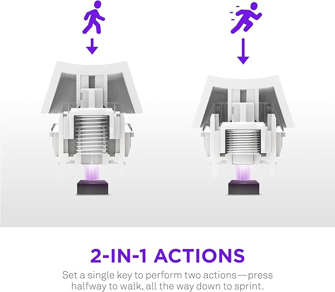 NZXT Function Elite MiniTKL (White)