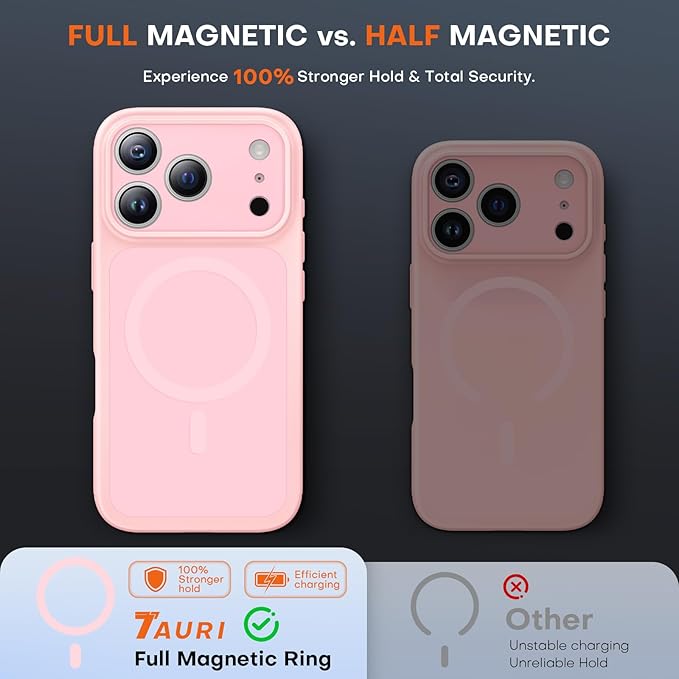 TAURI for iPhone 17 Pro Max Case, Compatible with MagSafe, (Full Camera Protection) Camera Control Cover Solid-Color Matte Magnetic 17 Pro Max Phone Case, Pink