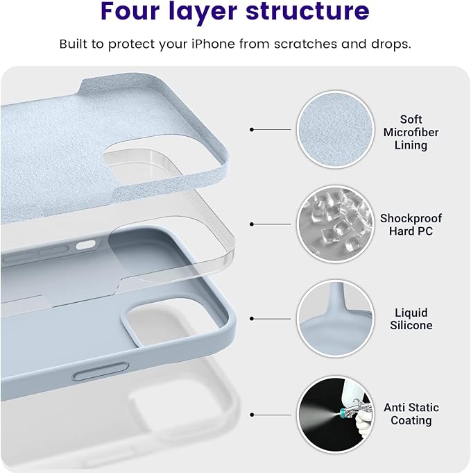 OTOFLY Designed for iPhone 13 Case, Silicone Shockproof Slim Thin Phone Case for iPhone 13 6.1 inch Nattier Blue