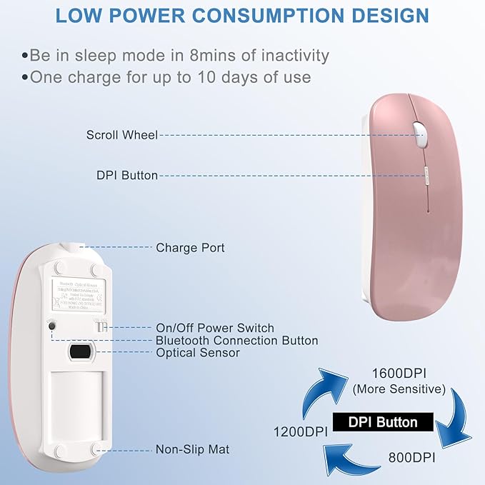 Bluetooth Wireless Mouse for MacBook Air Mac Pro Laptop Computer iPad Pad PC Laser Optical Rechargeable Mini Slim Silent Mouse Widely Used Desktop Hp iMac (Rose Gold)