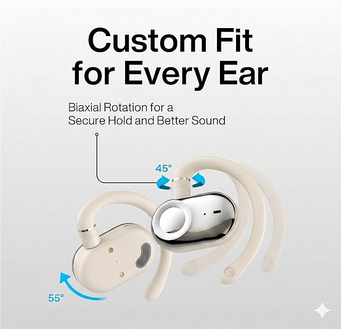 MINDBEAST Open Ear Earbuds with Bi-Axial Adjustment Fit and Immersive Sound, Bluetooth Wireless Headphones Ear Buds for Outdoor Exercise, Gym, and Conference Calls, Long Battery Life OpenBass Fit