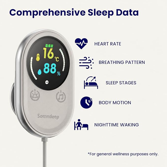 Contactless Smart Sleep Monitor, Sleep Quality Breathing Pattern Monitoring, Latest Millimeter-Wave Radar Technology, Contactless & Secure, Personalized Sleep Tracking & Report