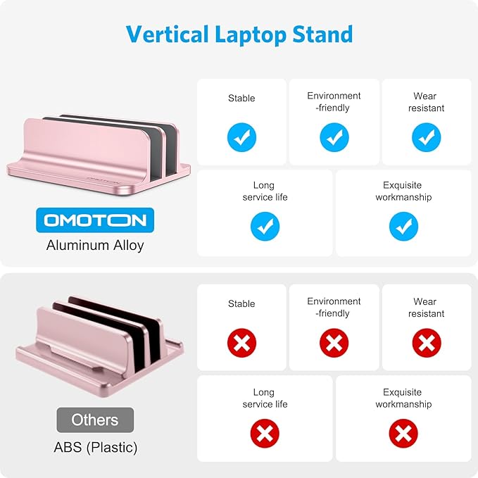 OMOTON Vertical Laptop Stand [Updated Double Version], Desktop Aluminum Mac Book Stand with Adjustable Dock Size, Fits All Mac Book, Surface, Chrome Book and Gaming Laptops (Up to 17.3 in)(Rosegold)