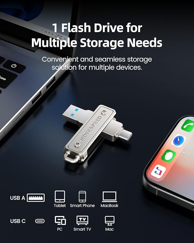 MOVE SPEED 64GB Thumb Drive, 400 MB/s Memory Stick with Type-C + USB 3.2 Gen1 Dual Port, High Speed Pendrive Compatible with 3.1/3.0/2.0 for iPhone 17/16/15 Series, Android, Mac/Pro/Air(1 Pack)