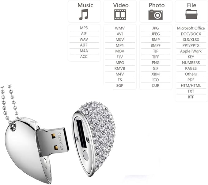 USB Flash Drive, 8GB / 16GB / 32GB / 64GB USB2.0 USB Memory Stick Date Storage Pendrive Thumb Drives(16GB,Silver)