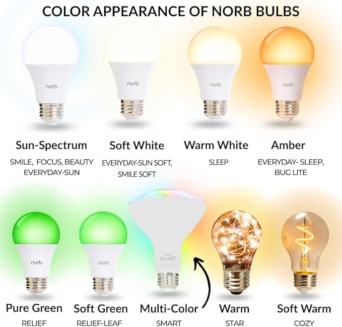 Norb SMART Light Bulb, Tunable Wellness Circadian Rhythm LED, Full Spectrum White & Color Changing, Alexa & Google Home Compatible, Dimmable, BR30, 9W, for Home Automation, WiFi, Bluetooth (2-Pack)