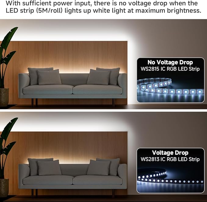 BTF-LIGHTING WS2815 (Upgraded WS2812B) LED Strip Light,UL Listed,3.2FT 144 LED/Pixels,Flexible Chasing RGB,Dual Signal Individually Addressable,5050SMD,3M Tape,DC12V IP67(No Adapter or Controller)