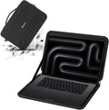 Smatree Hard Shell Laptop Sleeve for 16 inch HP OMEN Laptop 16, for 16 inch Lenovo Yoga Pro 9i Aura Edition/Pro 9i, for 16inch Yoga 7/7i Gen 8, for ThinkPad P16 Gen 3 Case