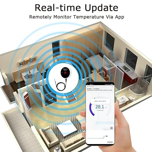 WiFi Thermometer Smart Temperature Sensor: Wireless Temperature Monitor with Waterproof External Probe, App Alerts and Buzzer Alarm, Digital Temperature Gauge for Refrigerator, Freezer, Fish Tank
