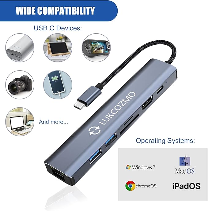 LUKCOZMO USB Hub 3.0, 7 in 1 USB Hub with 1000M Ethernet, 4K HDMI, 2 USB3.0, 100W PD, SD/TF Card Reader Docking Station Compatible with Your Cell Phone MacBook/Dell/HP/Surface/Lenovo/Steam Deck