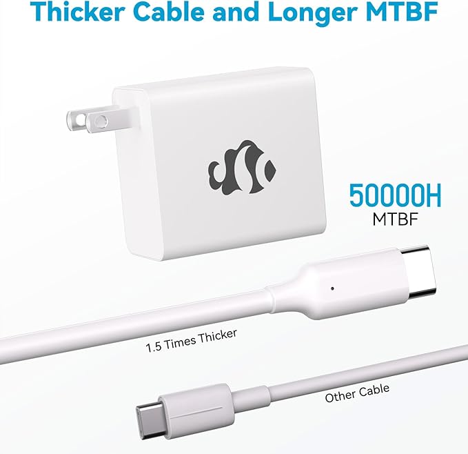 NIMO MacBook Pro Charger, 100W GaN USB C Charger Compatible with MacBook Air, Samsung Galaxy, NIMO Laptops, iPad Pro, and More, Fast Charging, Durable & Compact Design, Includes 6.6FT USB C Cable